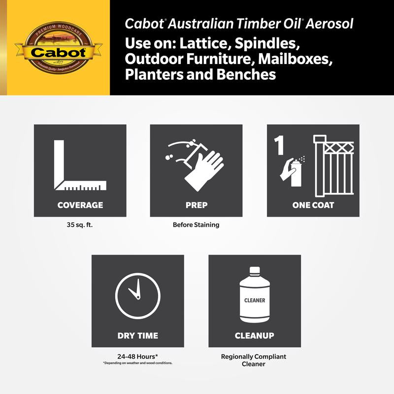 Cabot Australian Timber Oil Aerosol Transparent Natural Oil-Based Australian Timber Oil 12 oz, Pack of 6