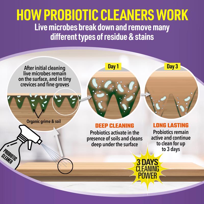 CLR Lemon Scent Probiotic Daily Cleaner 22 oz Liquid, Pack of 6
