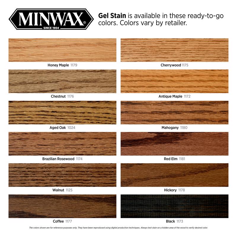 Minwax Gel Stain Semi-Transparent Mahogany Oil-Based Gel Stain 1 qt