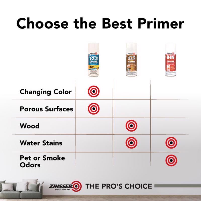 Camco TST Toilet Treatment 8 pk