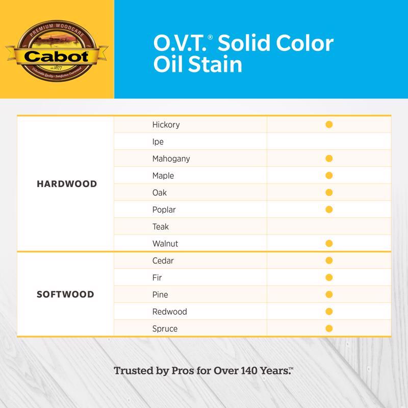 Cabot O.V.T. Low VOC Solid Tintable Ultra White Oil-Based Alkyd Linseed Oil Stain 1 gal, Pack of 4