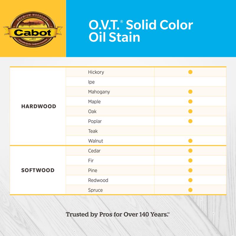 Cabot O.V.T. 140.0006506.007 Oil Stain, Flat, Neutral Base, Liquid, 1 gal, Pack of 4