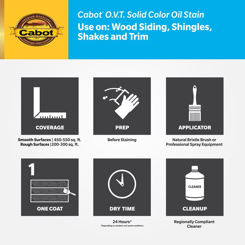 Devcon Flow-Mix 60 Sec High Strength Clear Epoxy 0.47 oz, Pack of 6