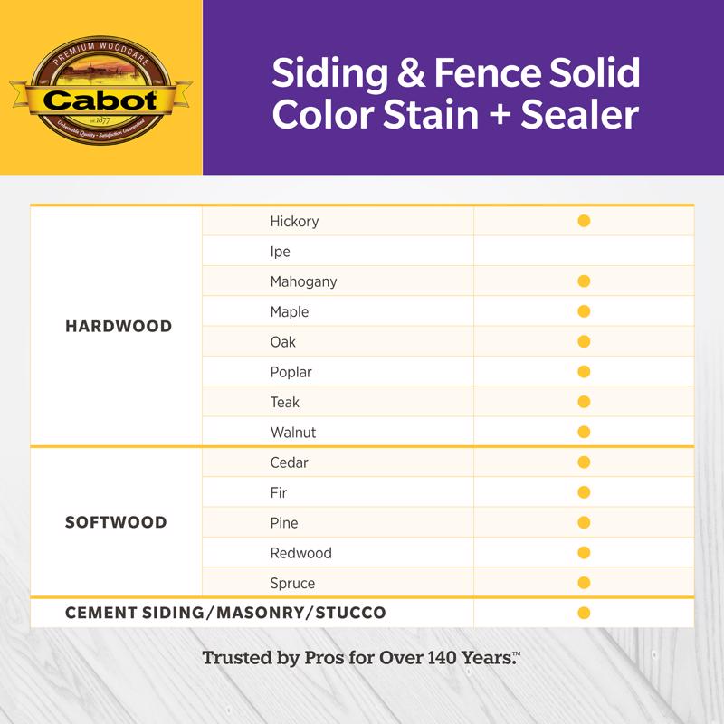 Cabot Siding & Fence Solid Tintable Neutral Base Stain and Sealer 1 gal, Pack of 4