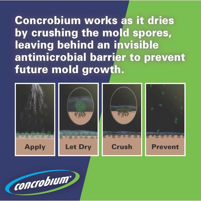 Concrobium 025-001 Mold Control, 1 gal, Liquid, Odorless, Clear, Pack of 4