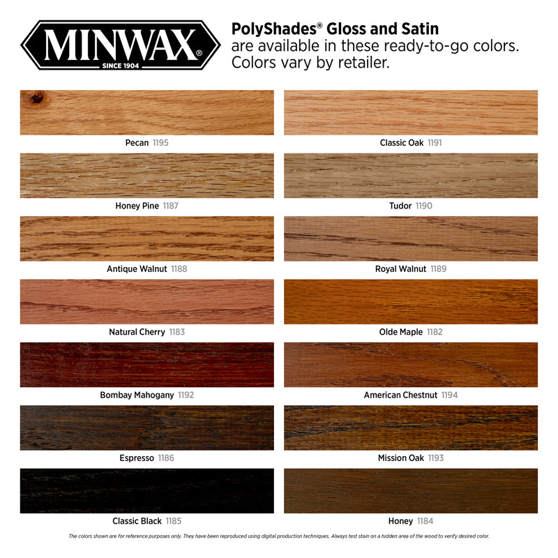 Minwax PolyShades Semi-Transparent Gloss Classic Black Stain/Polyurethane Finish 1/2 pt, Pack of 4