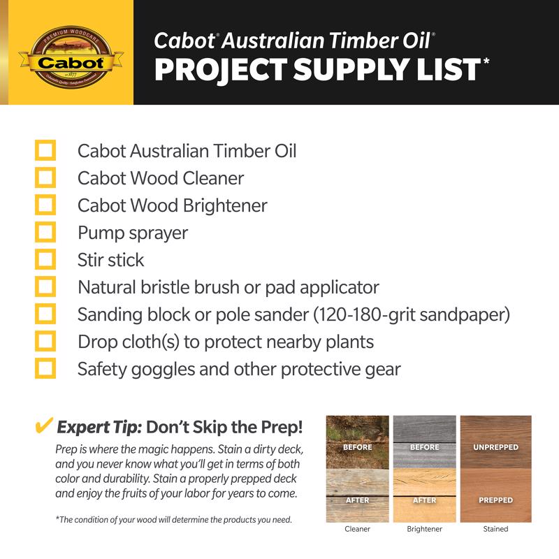 Cabot Australian Timber Oil Low VOC Transparent Jarrah Brown Oil-Based Australian Timber Oil 1 qt, Pack of 4