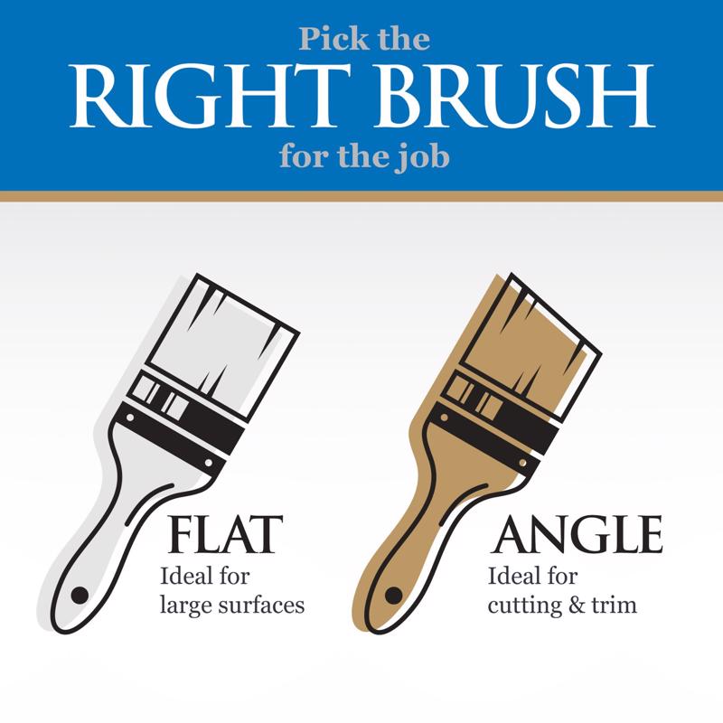 Linzer Pro Edge 4 in. Flat Paint Brush