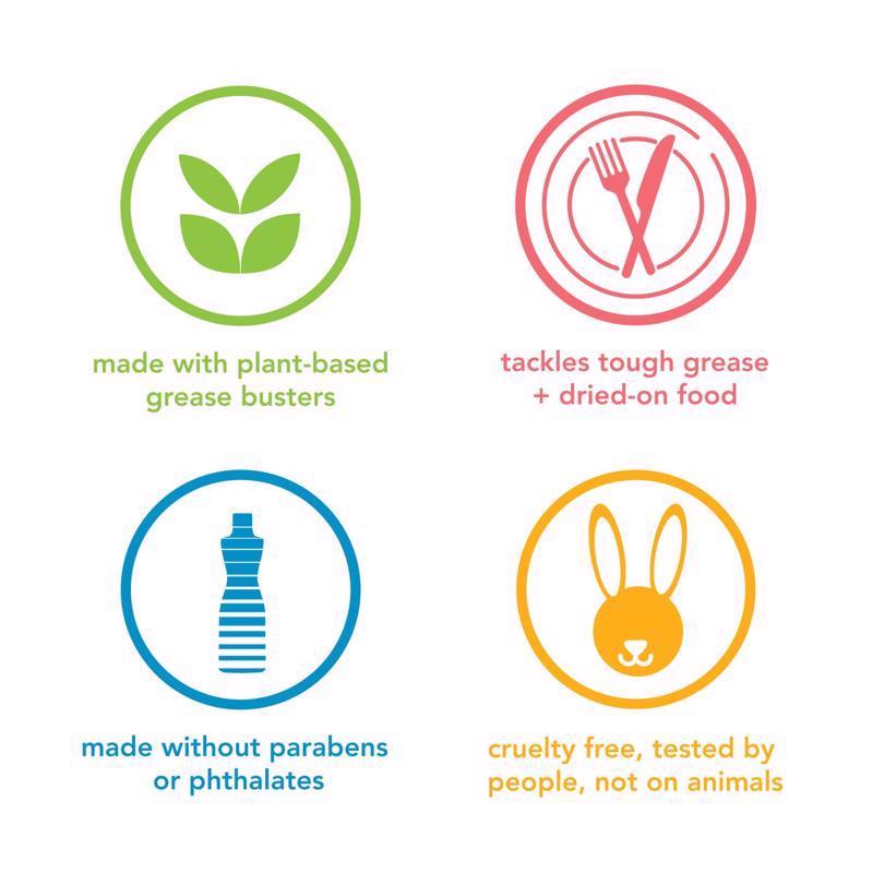 Method Clementine Scent Liquid Dish Soap 18 oz 1 pk, Pack of 6