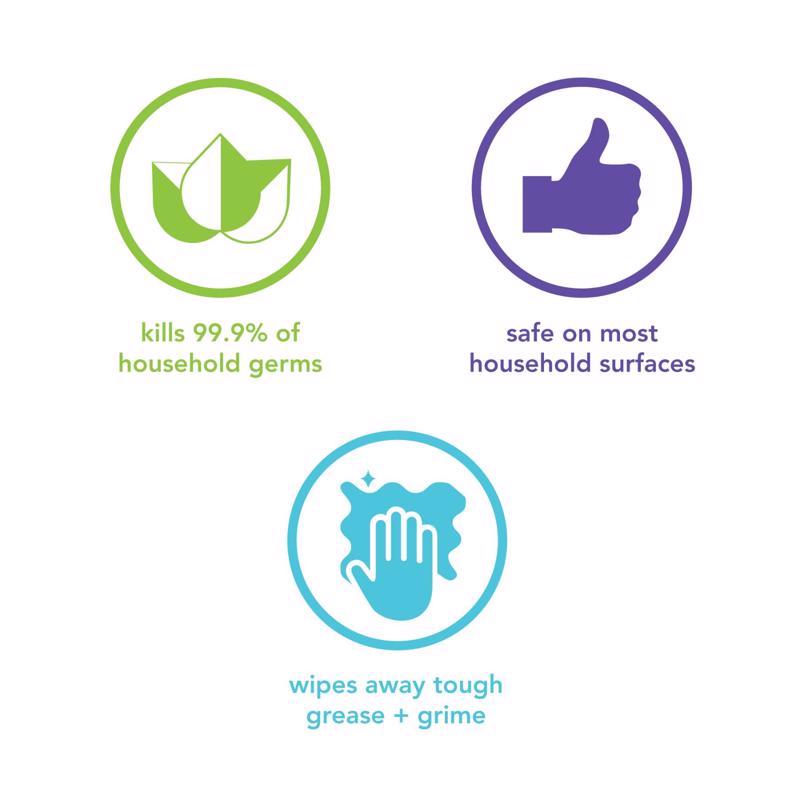 Method Bamboo Scent All Purpose Cleaner Liquid 28 oz, Pack of 8