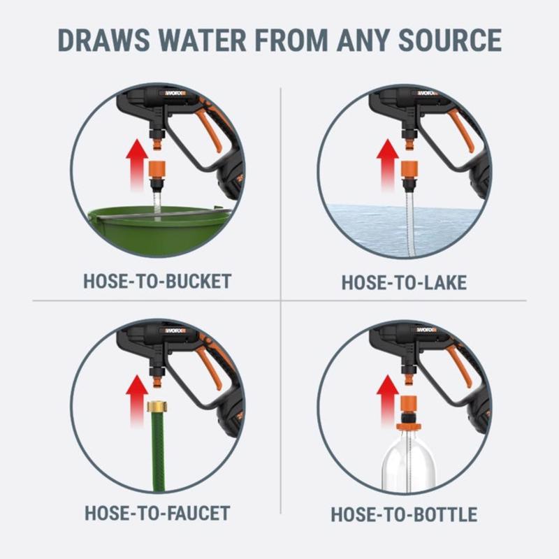 Worx Hydroshot 320 psi Battery 0.5 gpm Portable Power Cleaner