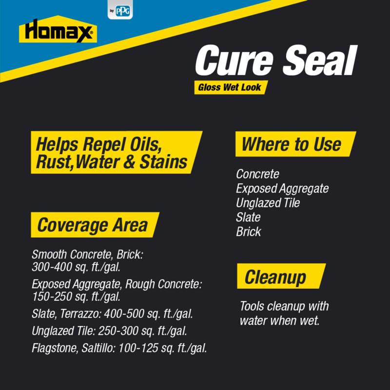 Homax Cure Seal Gloss Clear Water-Based Sealer 1 gal, Pack of 4