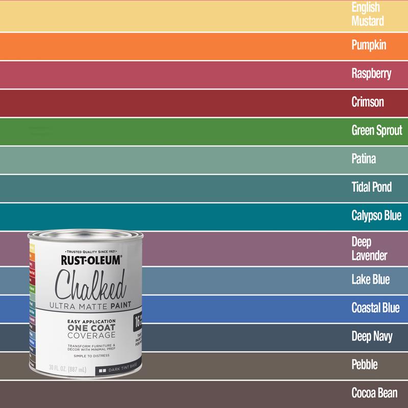Rust-Oleum Chalked Ultra Matte Dark Tint Base Acrylic Chalk Paint 29 oz, Pack of 2