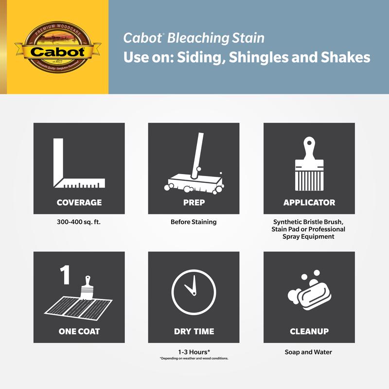 Cabot Bleaching Stain Semi-Transparent Driftwood Gray Water-Based Acrylic Bleaching Stain 5 gal