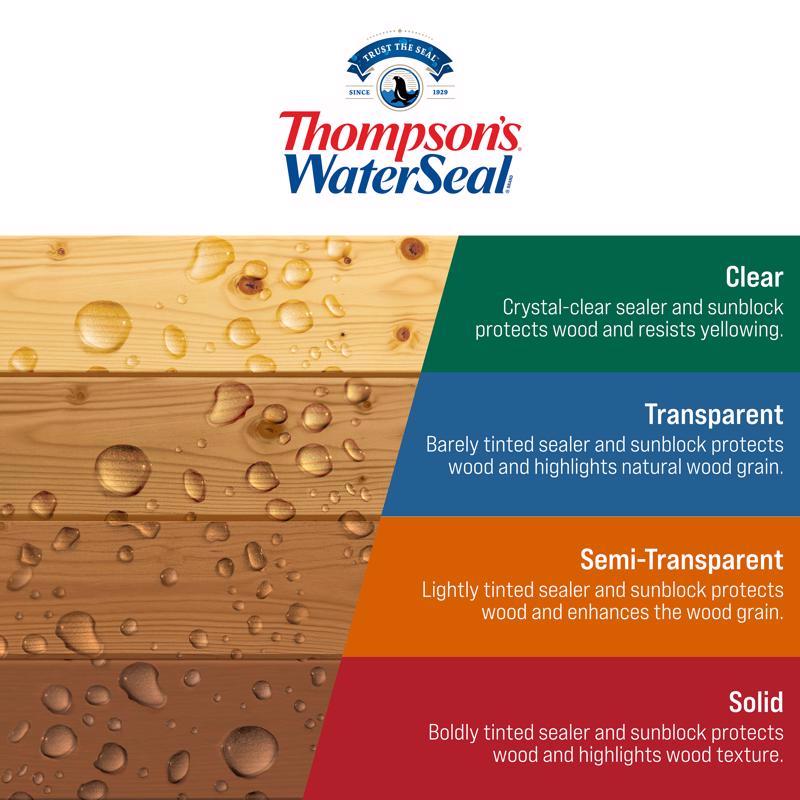 Thompson's WaterSeal Solid Coastal Gray Water-Based Acrylic/Alkyd/Urethane Waterproofing Wood Stain, Pack of 4