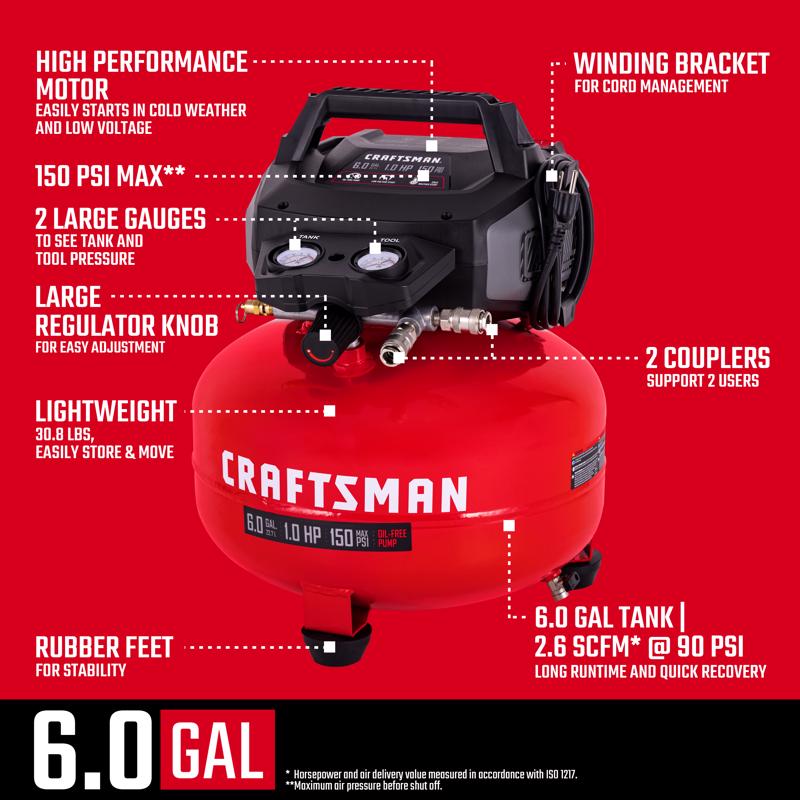 Craftsman 6 gal Pancake Portable Air Compressor 150 psi 0.8 HP