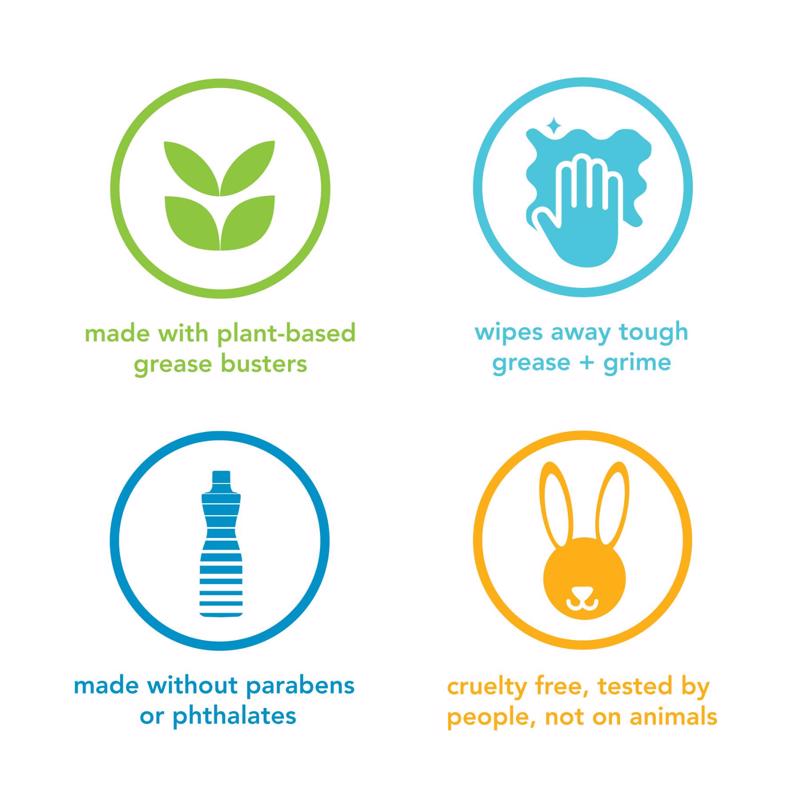 Method Lemongrass Scent Kitchen Degreaser 28 oz Spray, Pack of 8