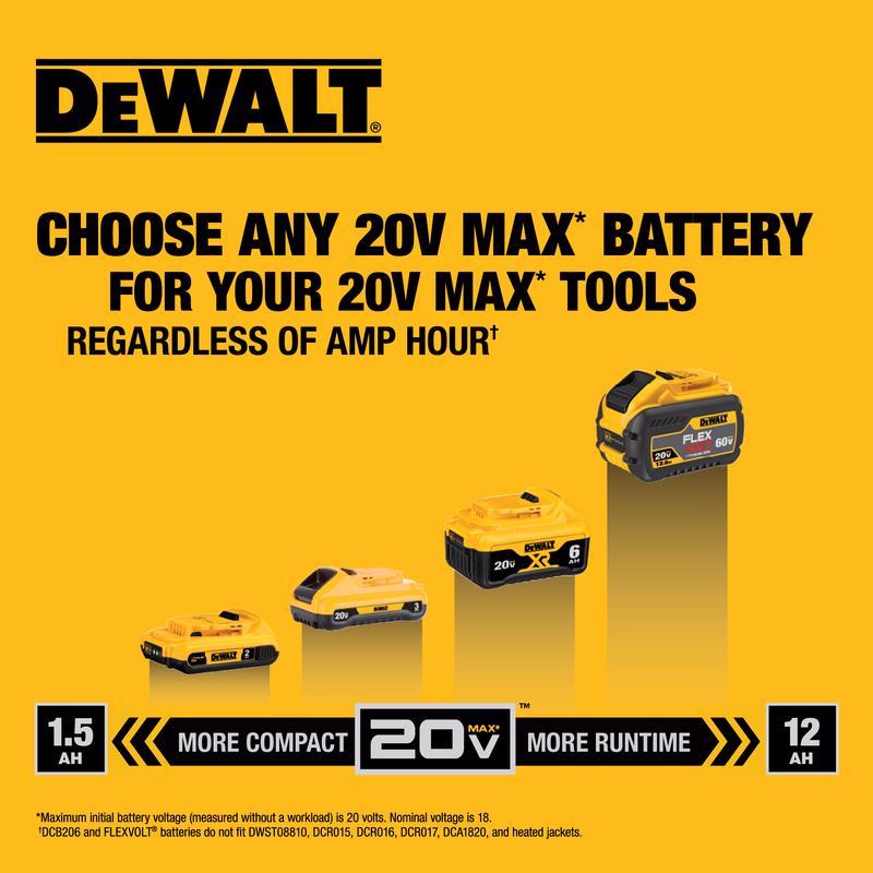 DeWalt 20V MAX XR Cordless Brushless Deep Cut Band Saw Kit (Battery & Charger)