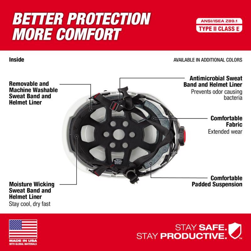 Milwaukee BOLT Ratchet Type II Class C Safety Helmet Black Vented