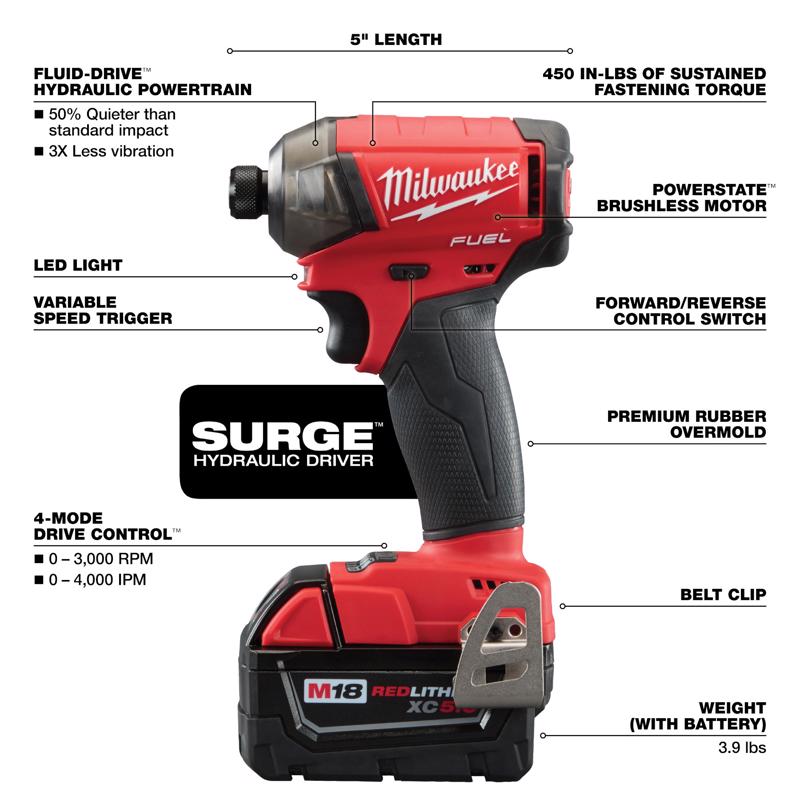 Milwaukee M18 FUEL Cordless Brushless 2 Tool Combo Kit