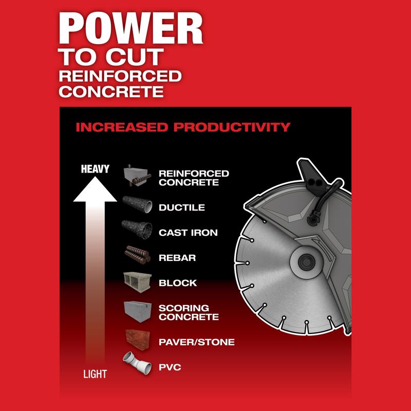 Milwaukee M18 FUEL 9 in. Cordless Brushless Cut-Off Saw Tool Only