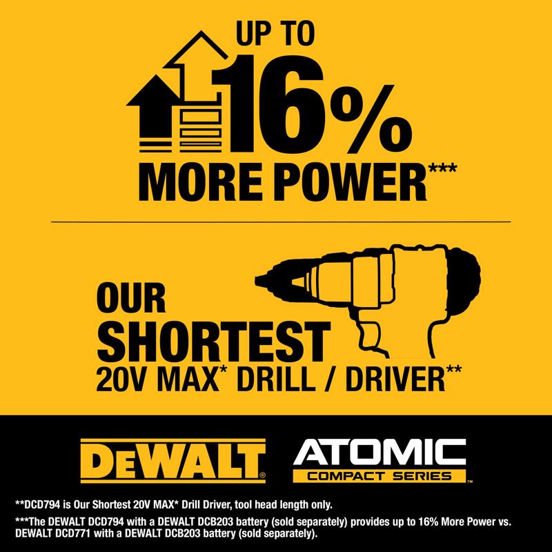 DeWalt 20V MAX ATOMIC 1/2 in. Brushless Cordless Drill/Driver Tool Only