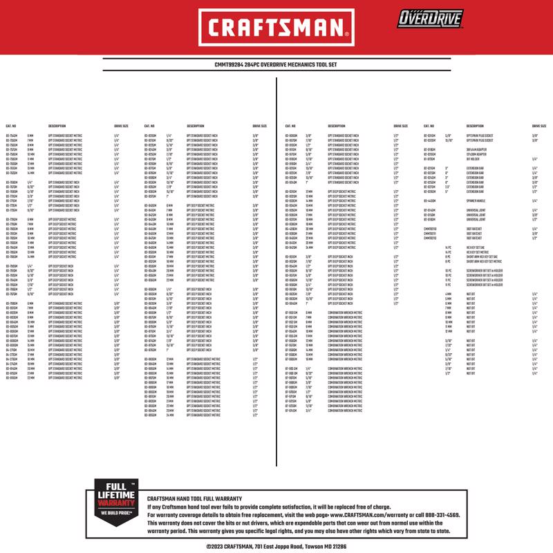 Craftsman OVERDRIVE 1/4 & 3/8 & 1/2 in. drive Metric/SAE 6 Point Mechanic's Tool Set 284 pc