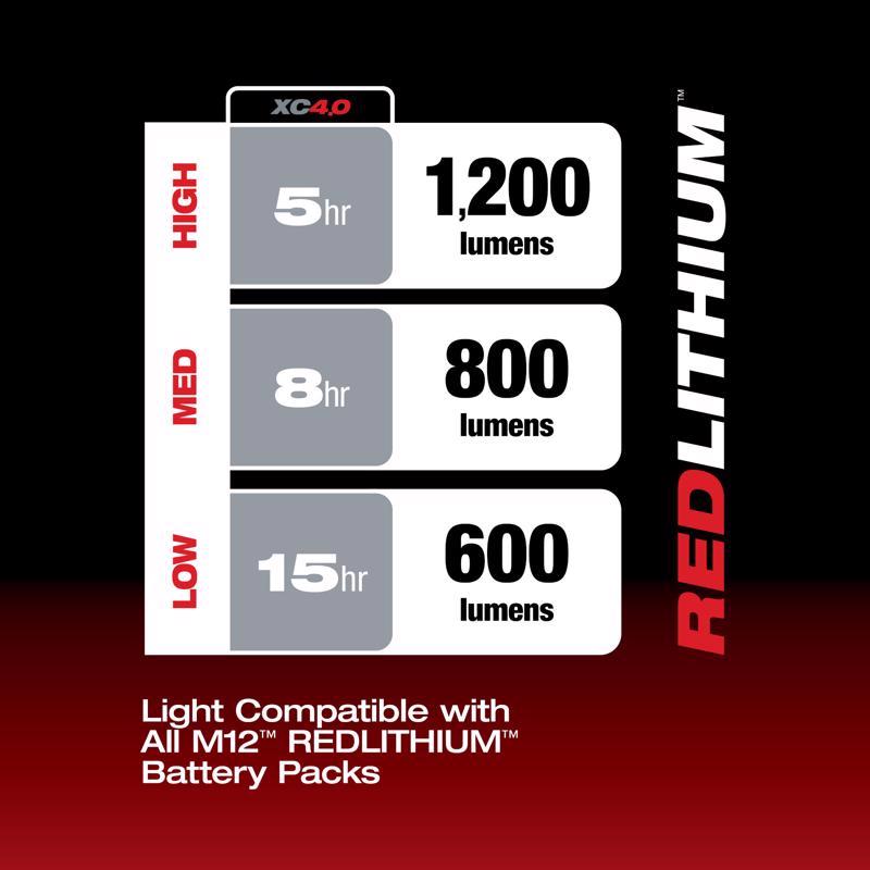 Milwaukee M12 1200 lm LED Battery Handheld Work Light