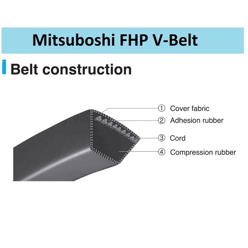 Mitsuboshi FHP General Utility V-Belt 0.63 in. W X 37 in. L For Fractional Horsepower Motors