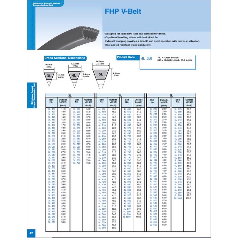 Mitsuboshi FHP General Utility V-Belt 0.63 in. W X 52 in. L For Fractional Horsepower Motors