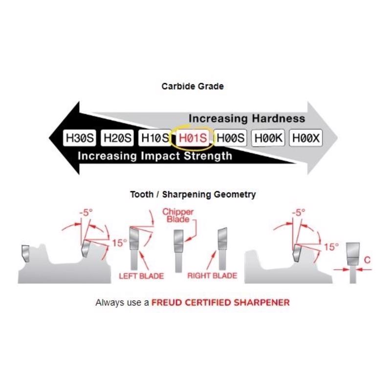 Freud 6 in. D X 5/8 in. TiCo Hi-Density Carbide Dado Set 10 teeth 8 pc