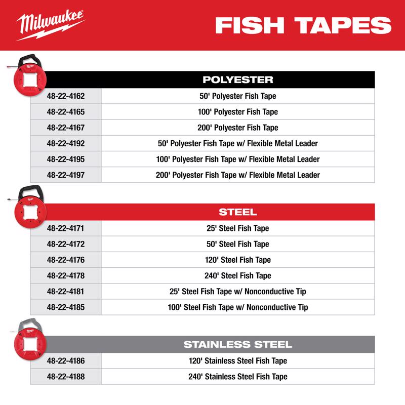 Milwaukee 100 ft. L Poly Fish Tape 1 pk