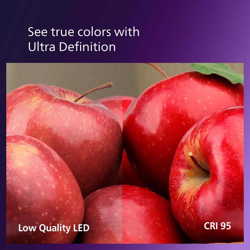 Philips G25 E26 (Medium) LED Bulb Soft White 60 Watt Equivalence 2 pk