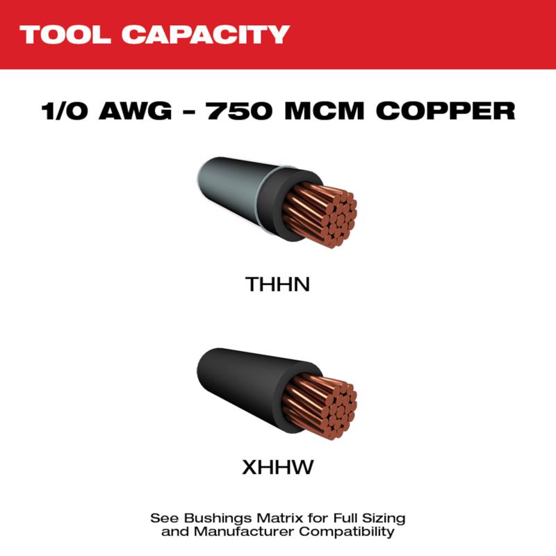 Milwaukee M12 Cable Stripper Kit