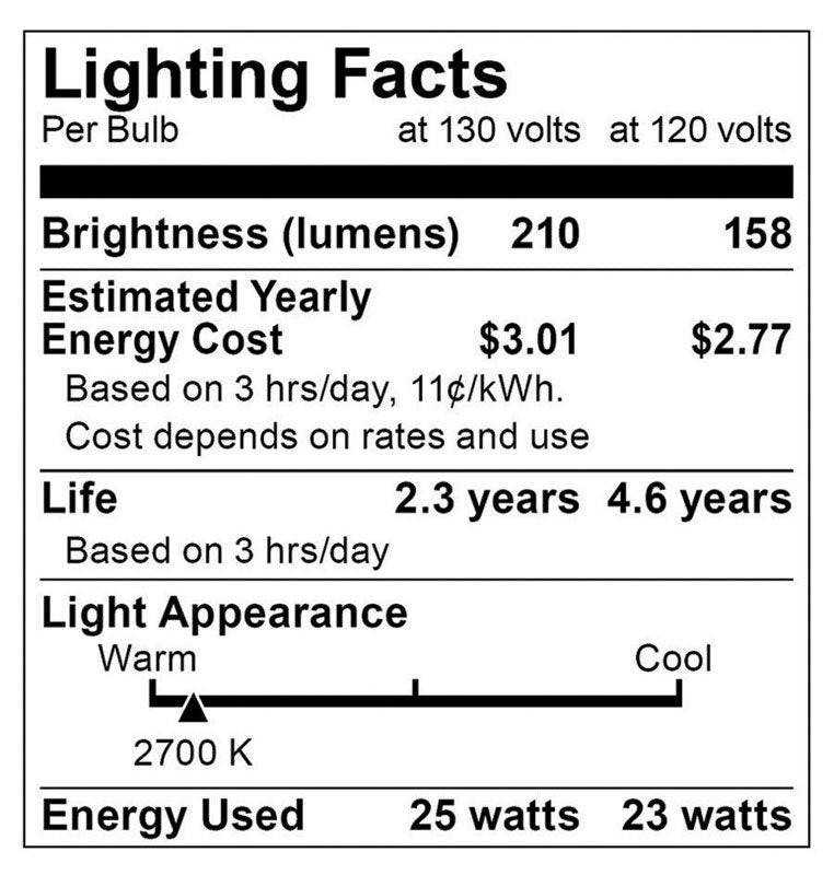 Satco ALLURA 25 W B11 Chandelier Incandescent Bulb E26 (Medium) Soft White 1 pk, Pack of 25