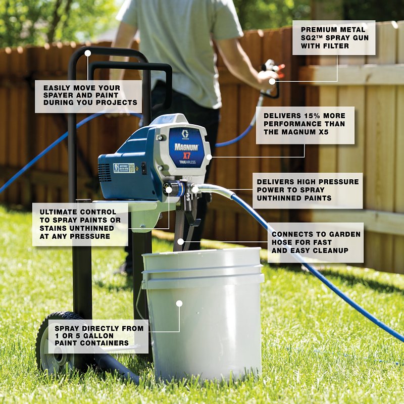 Graco 262805 Electric TrueAirless Sprayer, 0.625 hp, 25 ft L Hose, 0.017 in Tip, 1/4 in Dia Hose, 0.31 gpm, 3000 psi