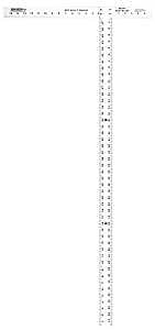Johnson JTS48HD T-Square, 48 in L, 24 in W, 3/16 in Thick, SAE Graduation, Aluminum