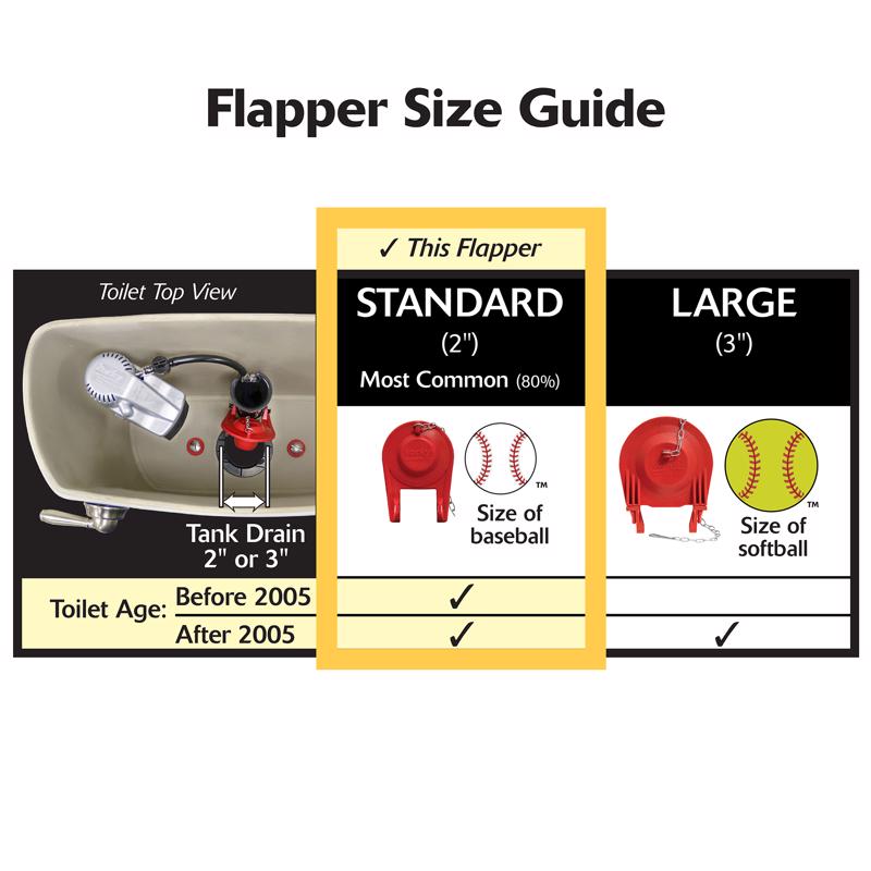 Korky Plus Bulk 12-Pack Toilet Flapper Red Rubber For Universal