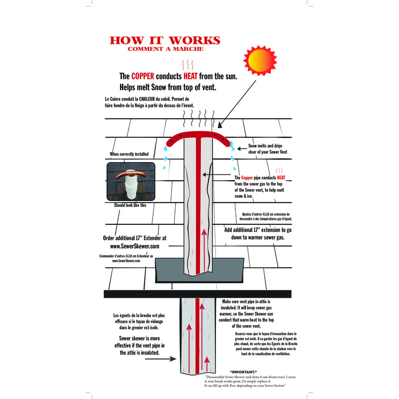 Sewer Skewer 17 in. L Copper Sewer Vent Defroster