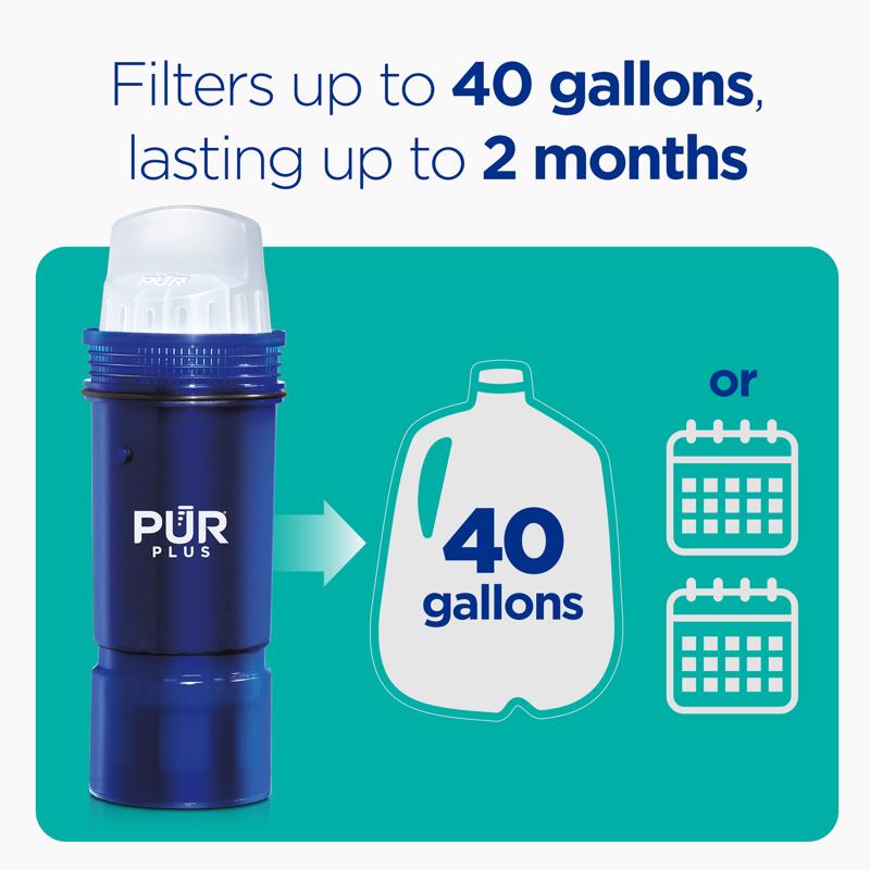 PUR Water Pitcher Replacement Filters For PUR