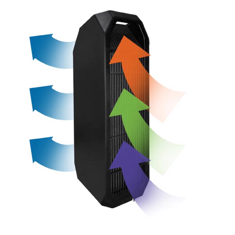 Perfect Aire Carbon True HEPA Air Purifier 222 sq ft