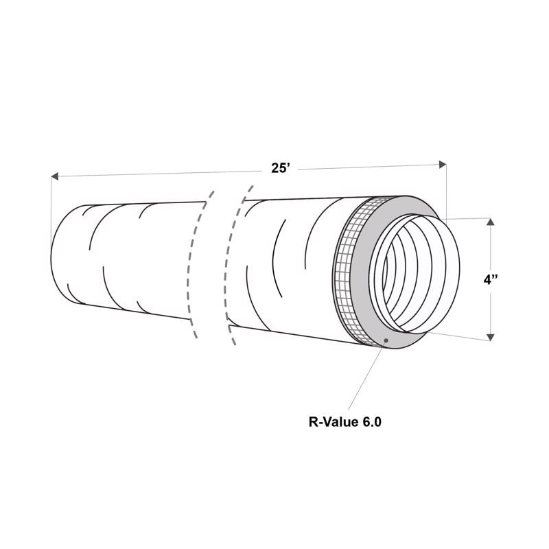 Imperial R6.0 25 ft. L X 4 in. D Silver Poly Duct