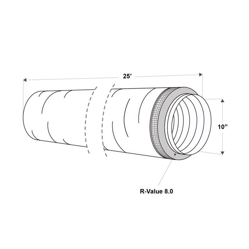 Imperial R8.0 25 ft. L X 10 in. D Silver Poly Duct