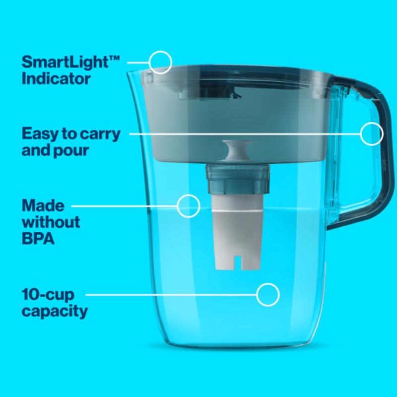Brita Tahoe 10 cups Blue/Clear Water Filter Pitcher