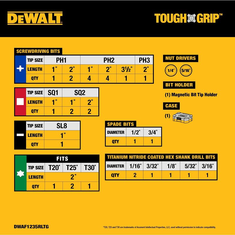DEWALT TOUGHGRIP DWAF1235RLTG Drill Bit Set, 35-Piece