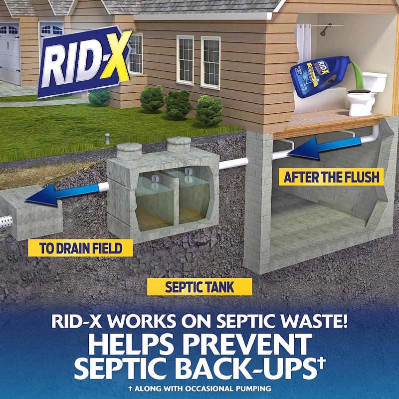RID-X Liquid Septic System Treatment and Cleaner 24 oz, Pack of 6