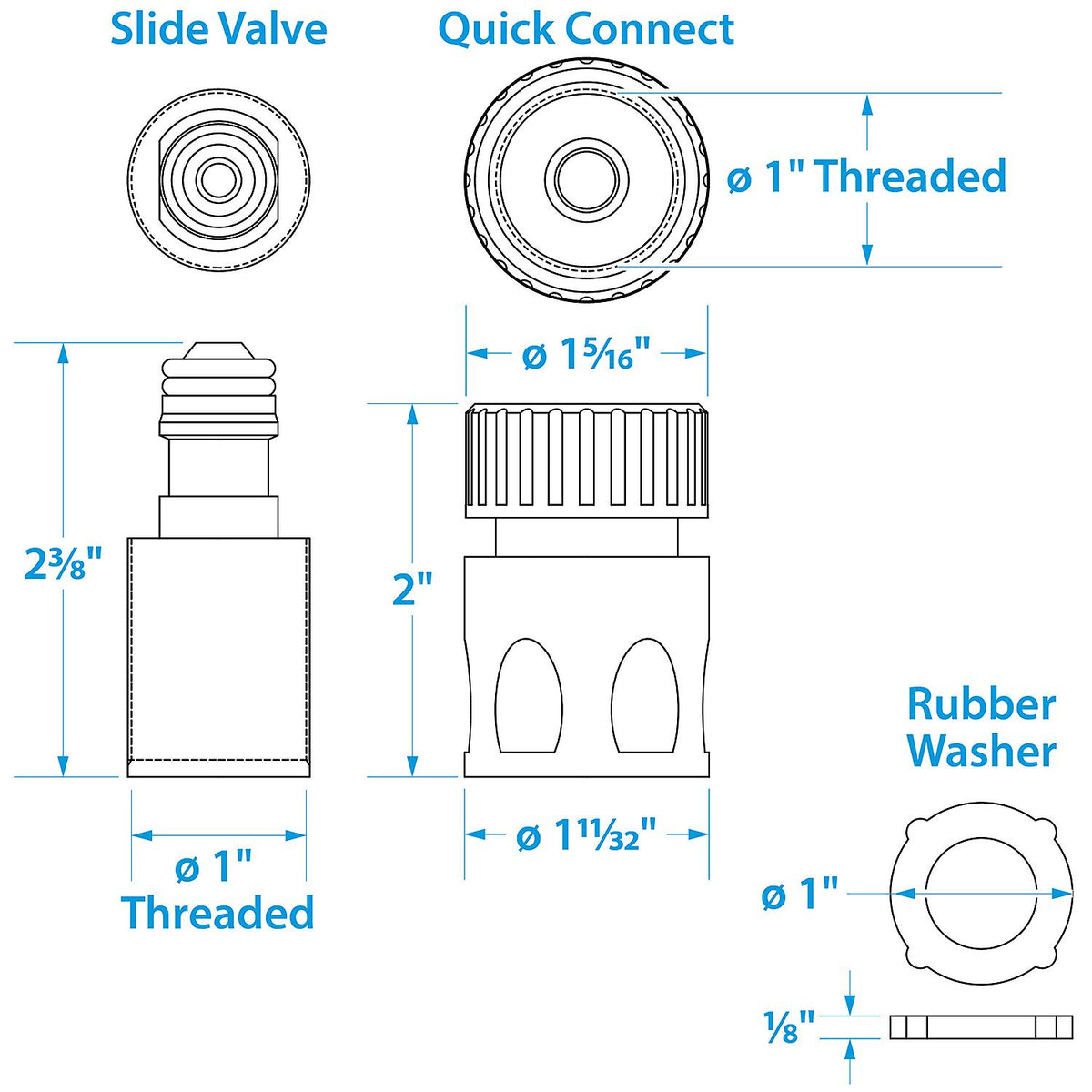 Seachoice 18411 Outboard Flush Kit - Mercury/Mariner/Yamaha/Suzuki