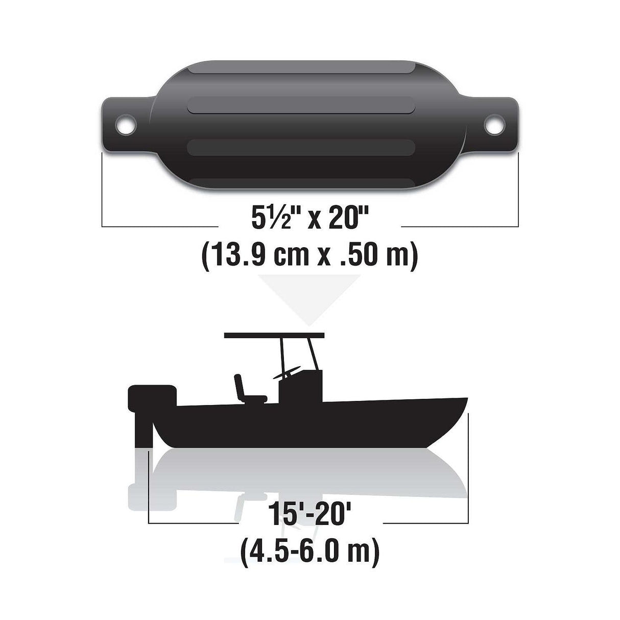 Seachoice 79051 Twin Eye Ribbed Fender, Black, 5.5 x 20"