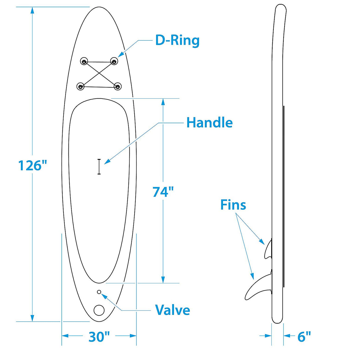 Seachoice 86941 10'6″ Inflatable Stand-Up Paddle Board KitAqua Blue