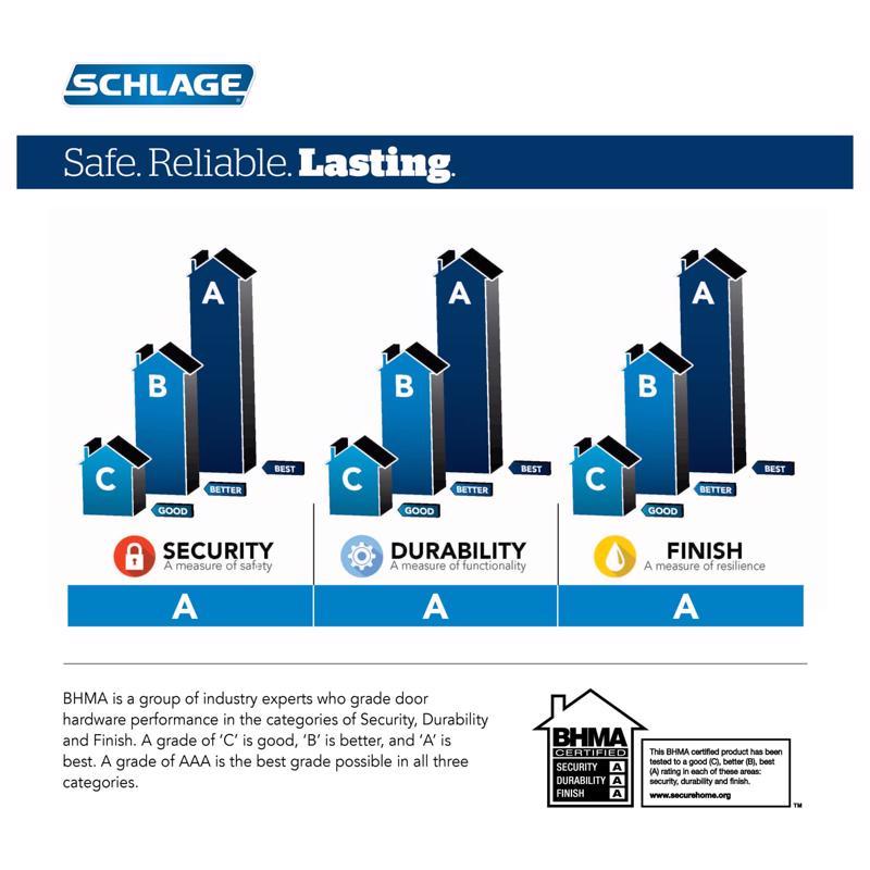 Schlage Encode Satin Nickel Metal Wi-Fi Deadbolt